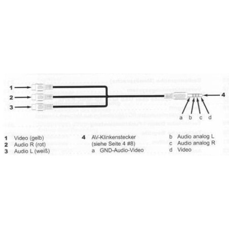 Cavo adattatore audio video Stereo AV 3 RCA femmina a Jack 3.5 mm stereo