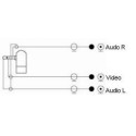 Cavo adattatore audio video 1,5M spinotto Jack 3,5MM a spina RCA X3